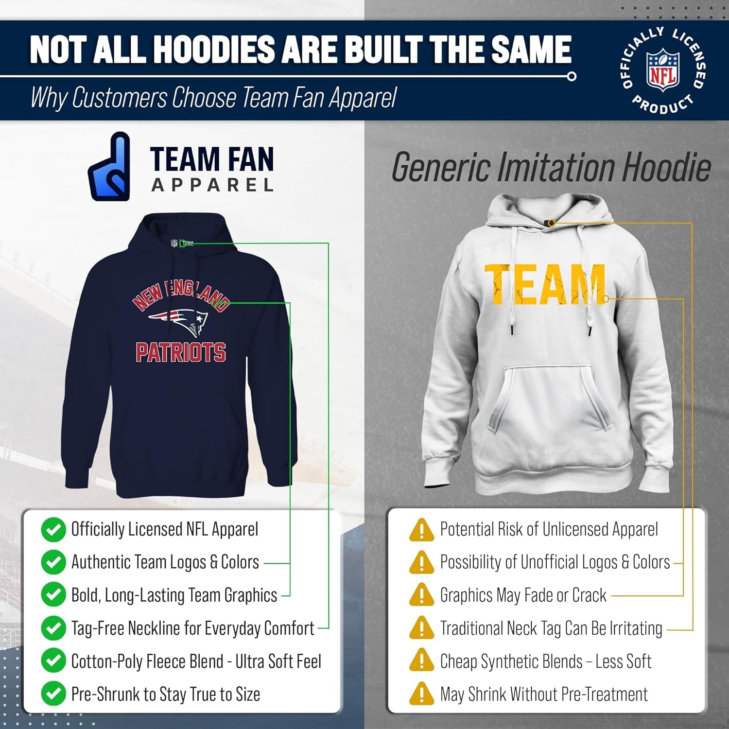 NFL Adult Gameday Hooded Sweatshirt - Poly Fleece Cotton Blend - Stay Warm and Represent Your Team in Style